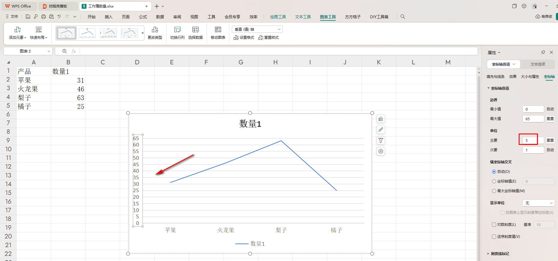WPS纵坐标轴数据