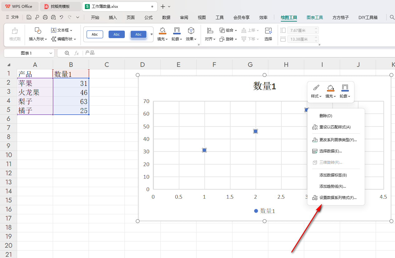 WPS散点图