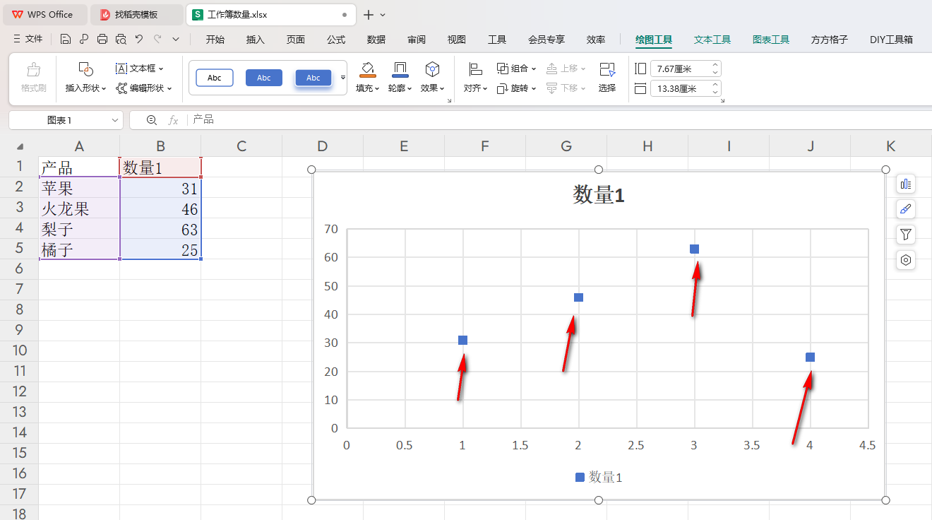 WPS散点图