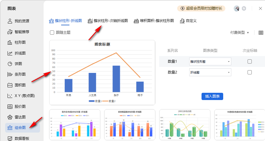 WPS双纵坐标轴