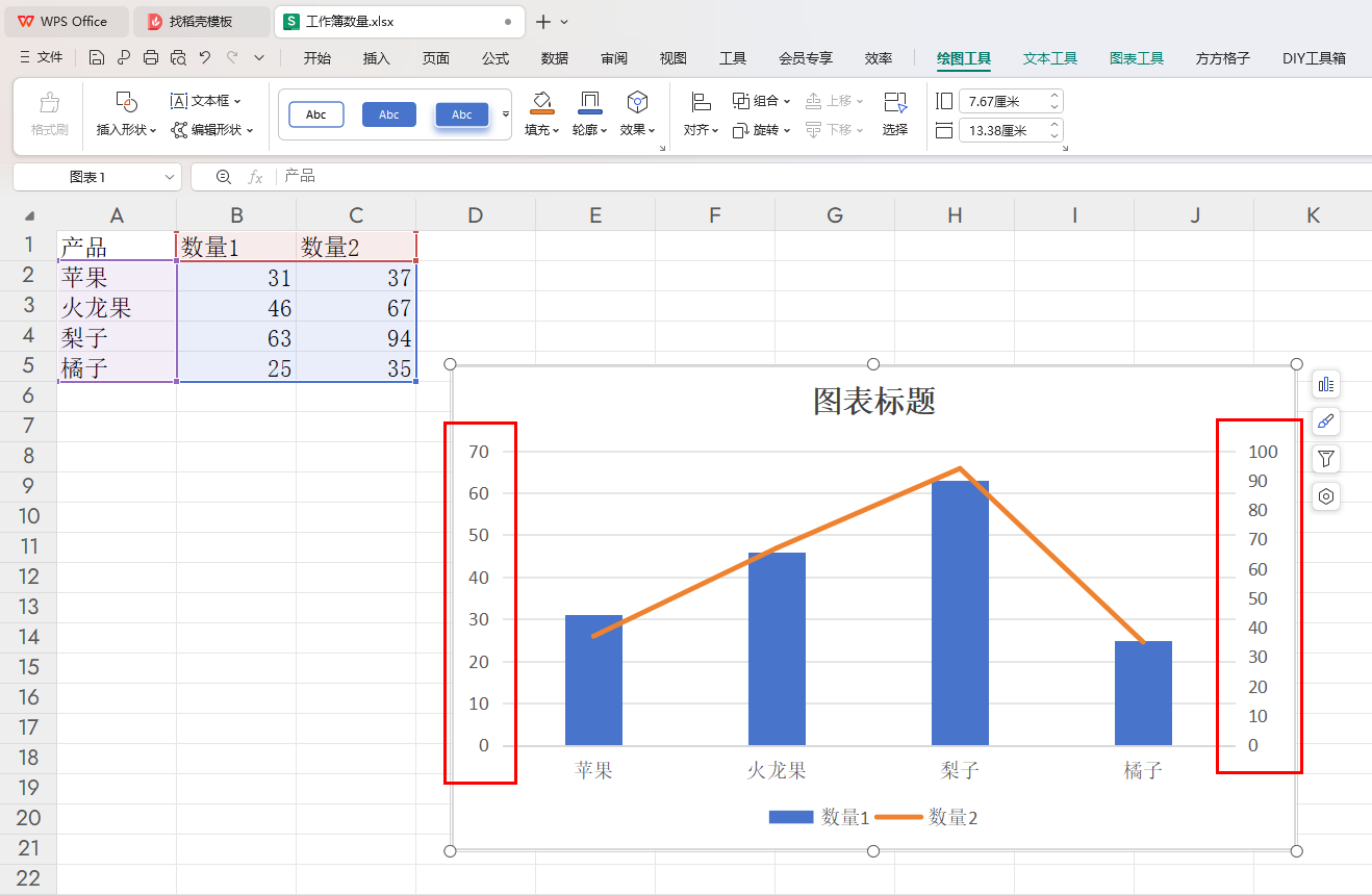 WPS双纵坐标轴