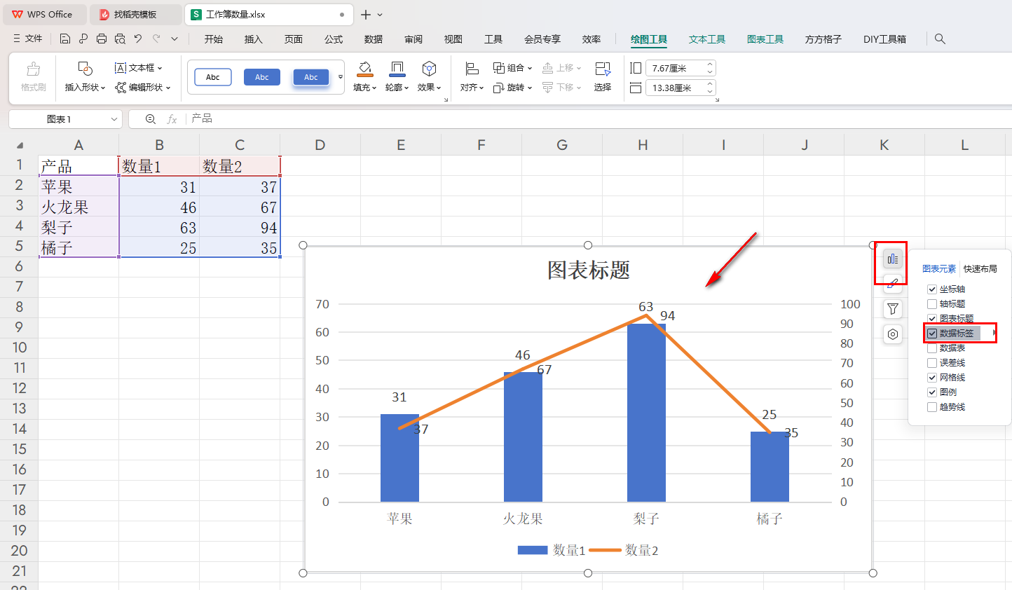 WPS双纵坐标轴