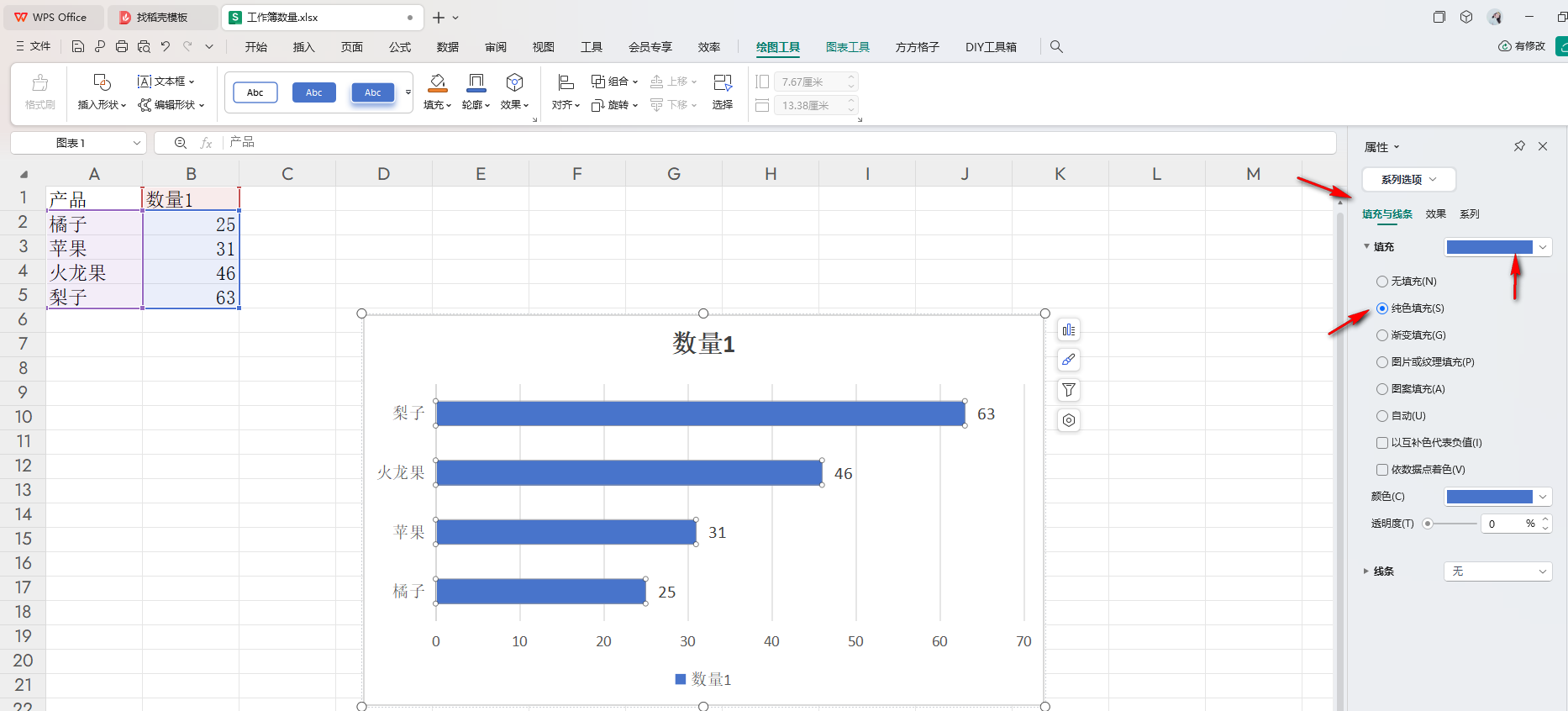 WPS条形图