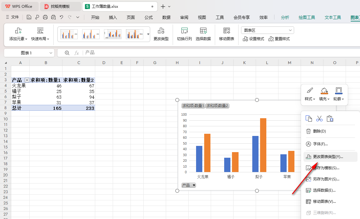 WPS折线透视图