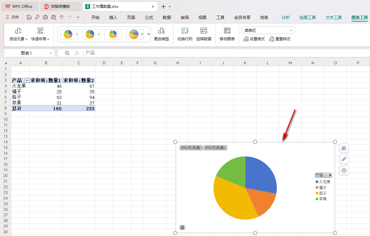 WPS图表类型