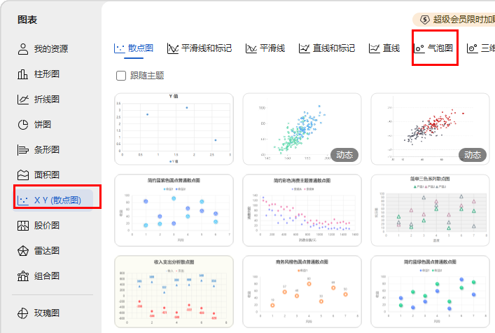 WPS气泡图