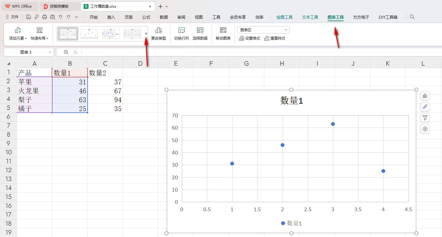WPS散点图