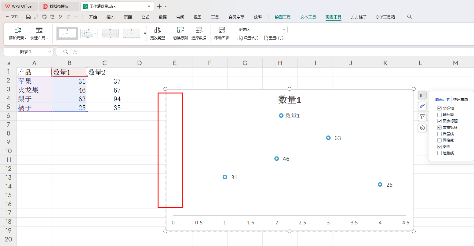 WPS散点图
