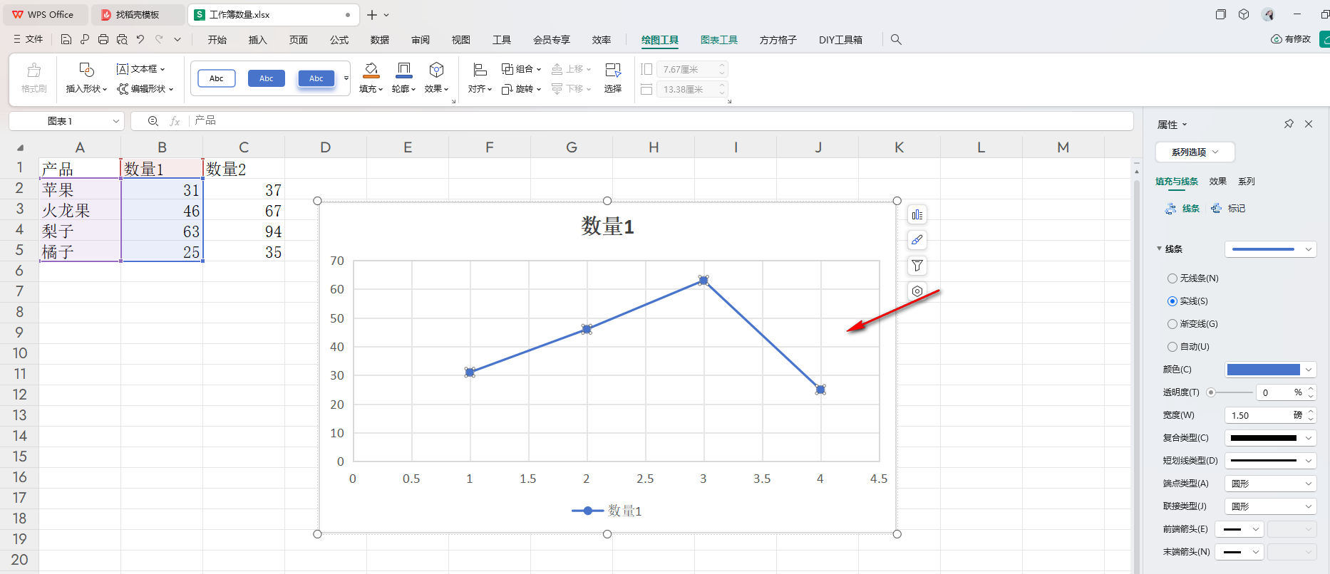 WPS散点图