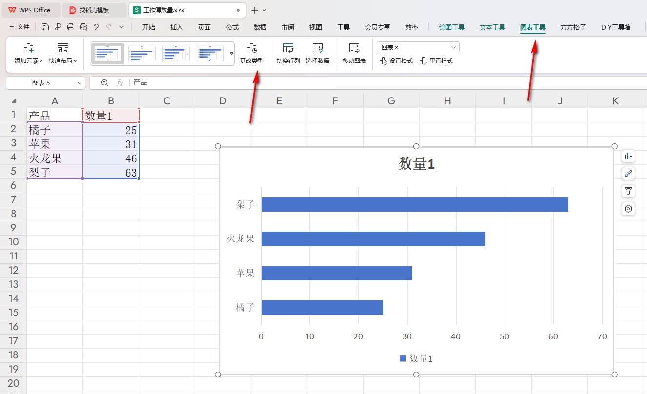 WPS条形图