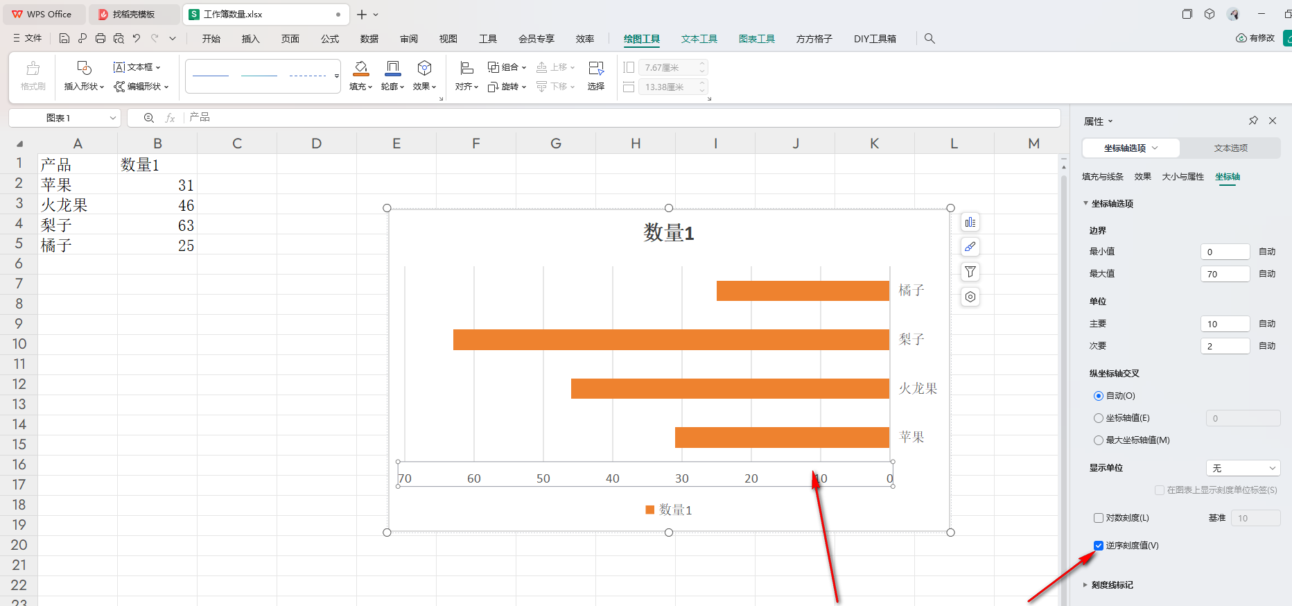 WPS条形图
