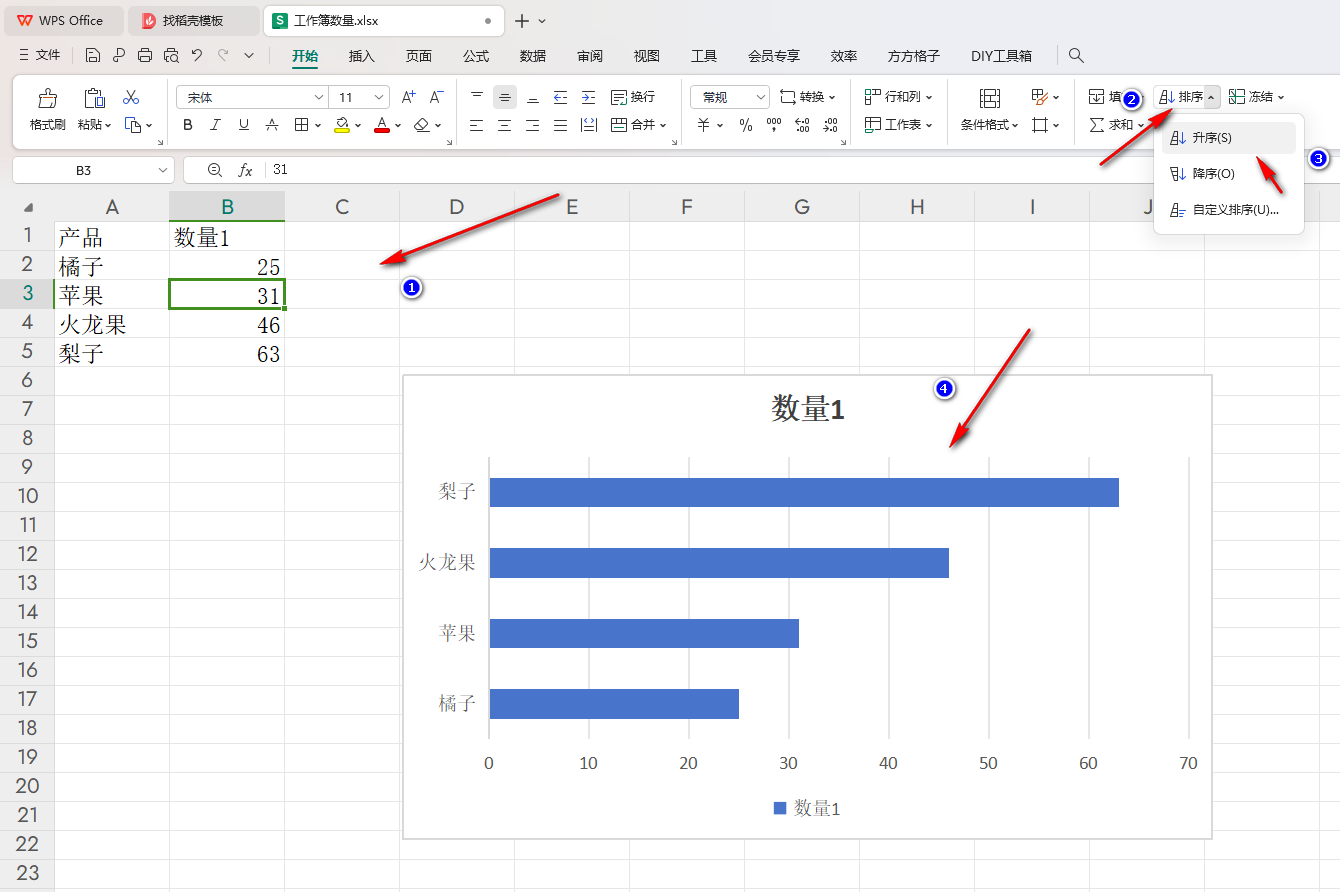 WPS条形图