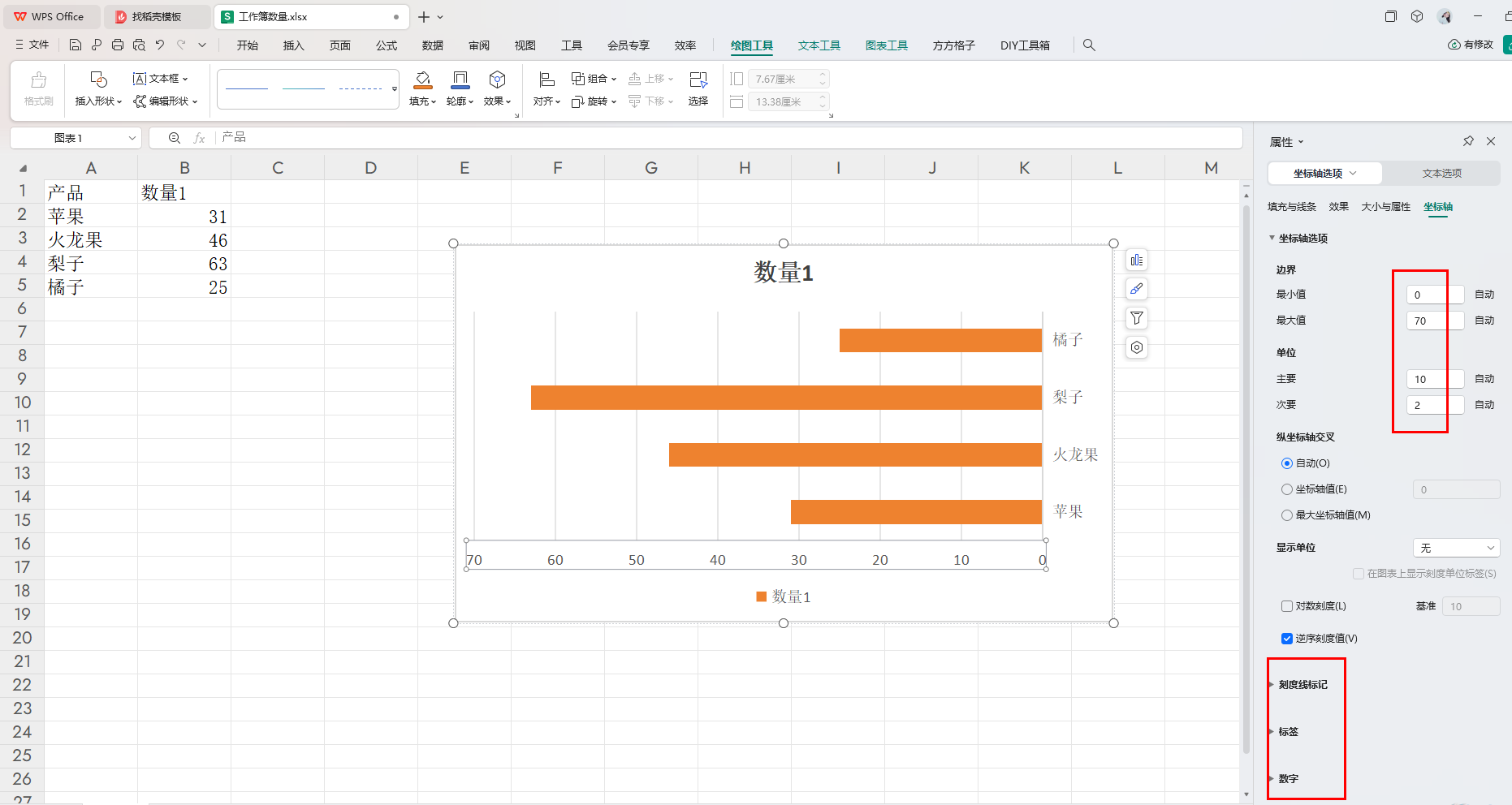 WPS条形图
