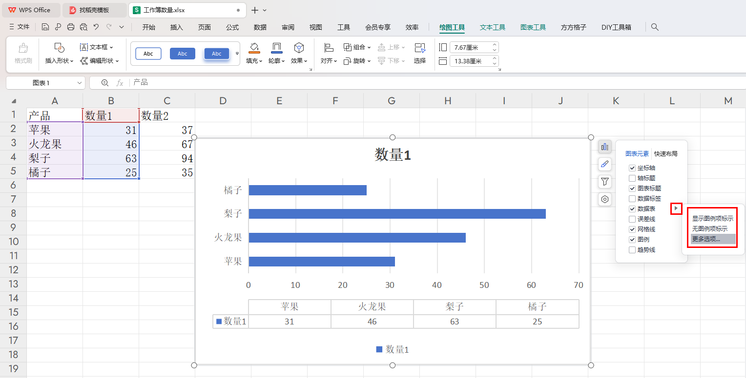 WPS数据表