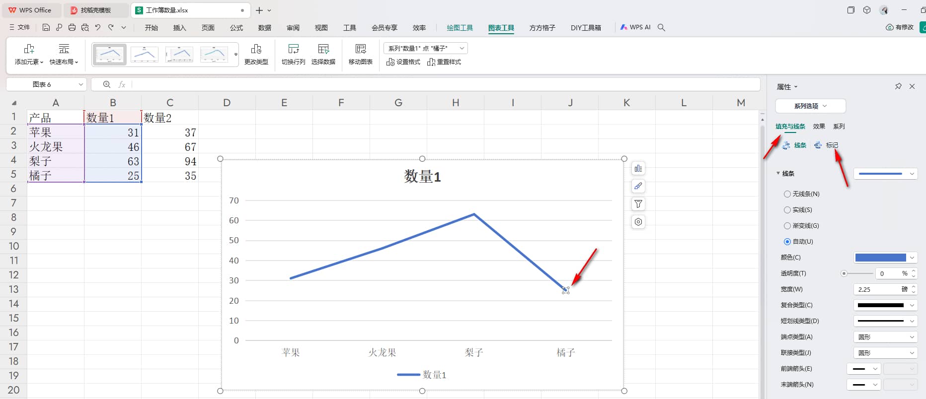 WPS折线图