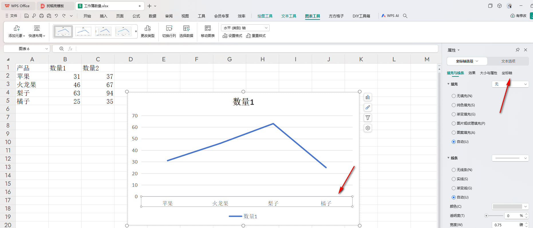 WPS折线图