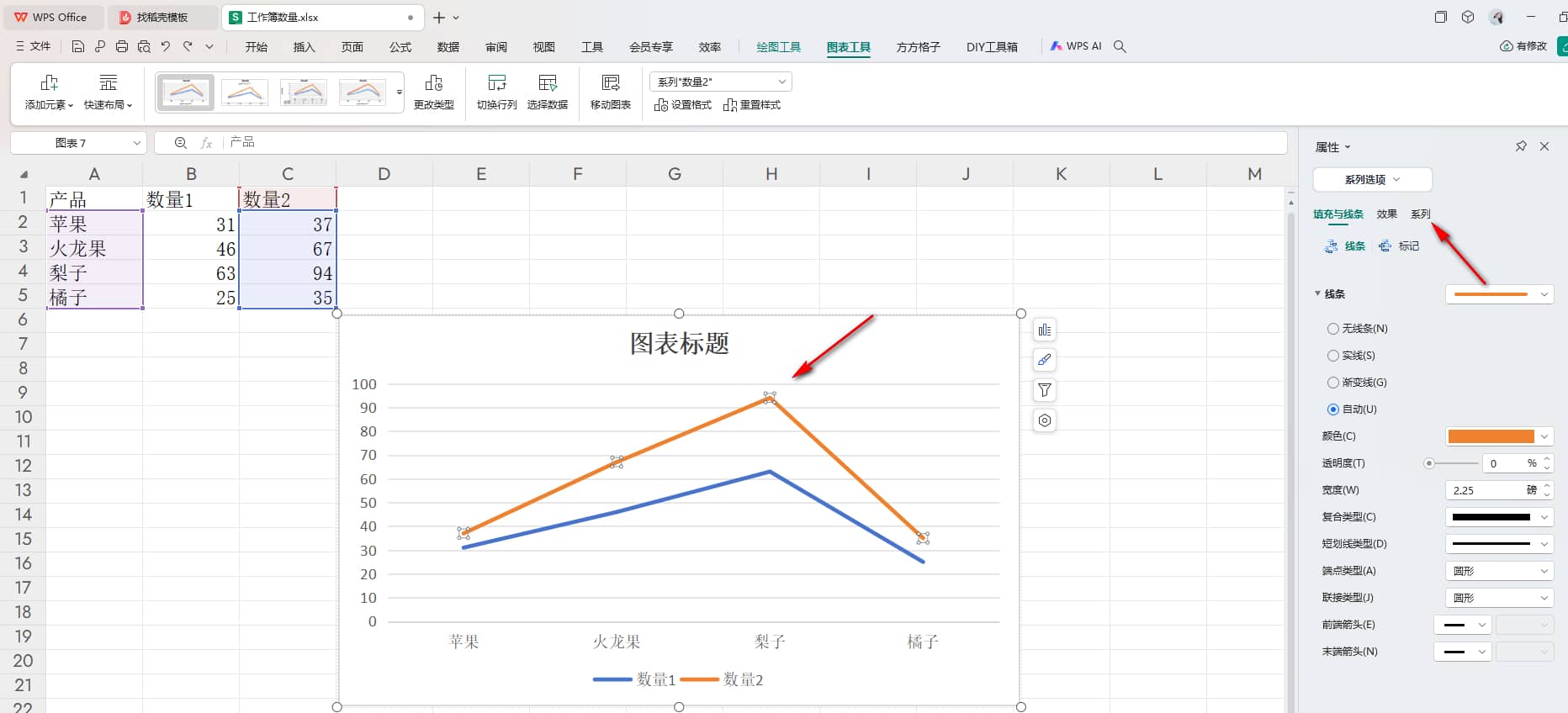 WPS折线图