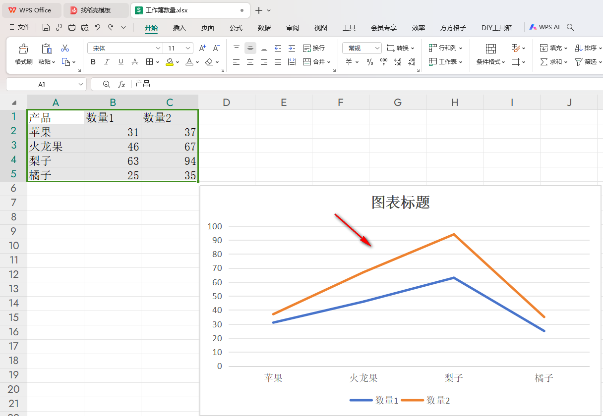 WPS折线图