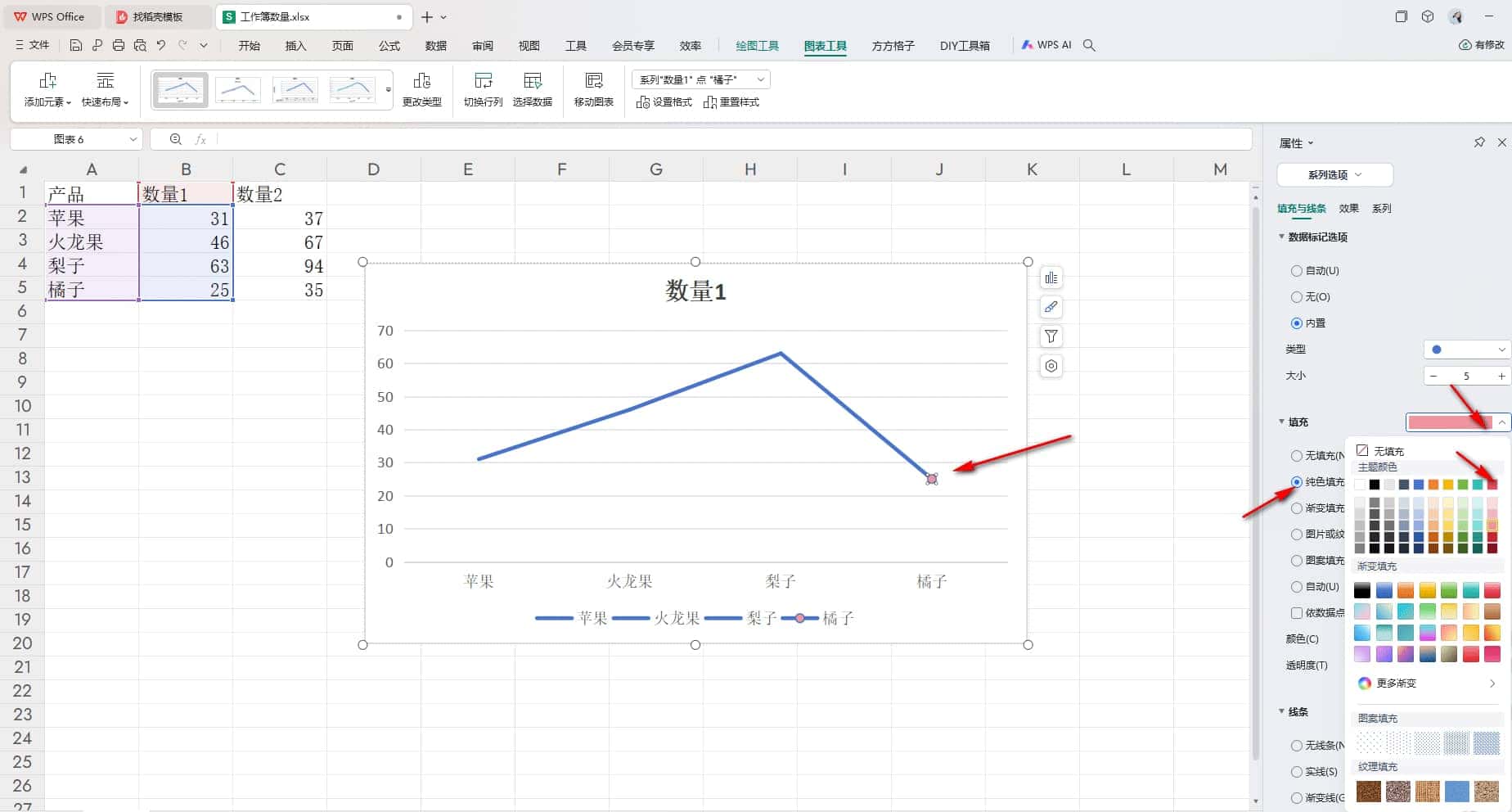 WPS折线图
