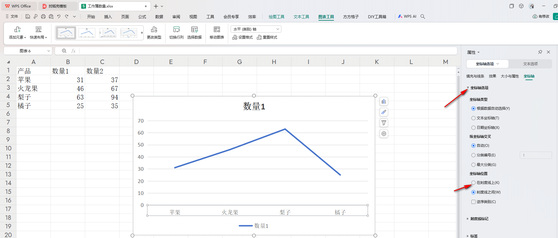 WPS折线图