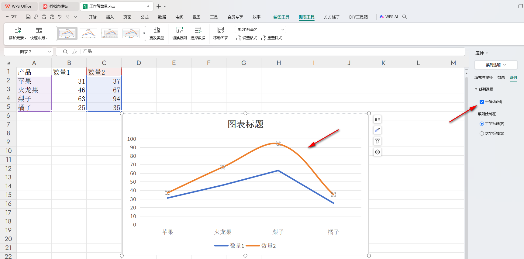 WPS折线图