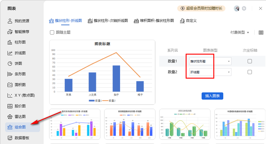 WPS复合图表