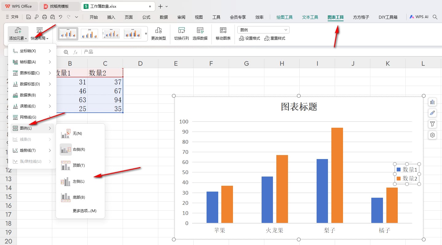 WPS图例