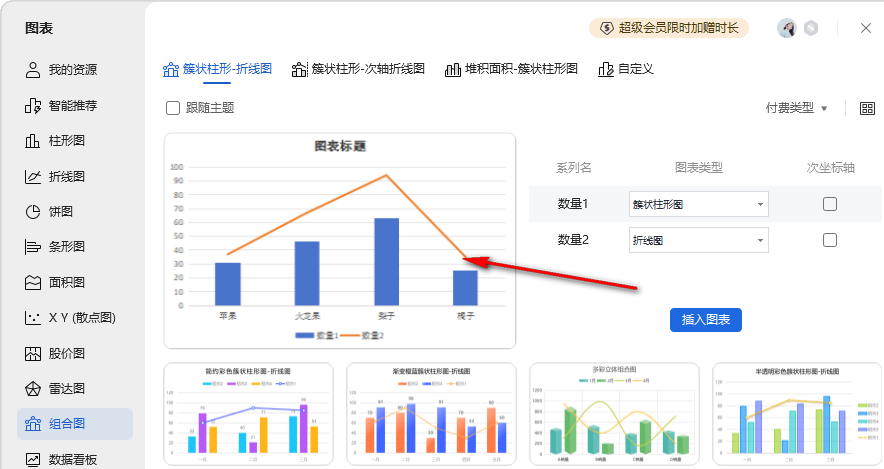 WPS复合图表