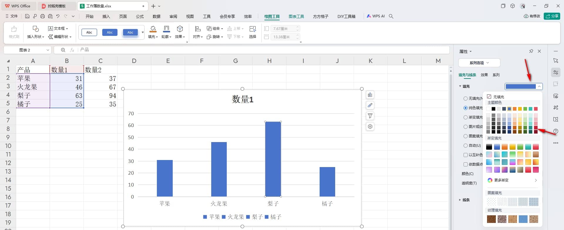WPS重点数据