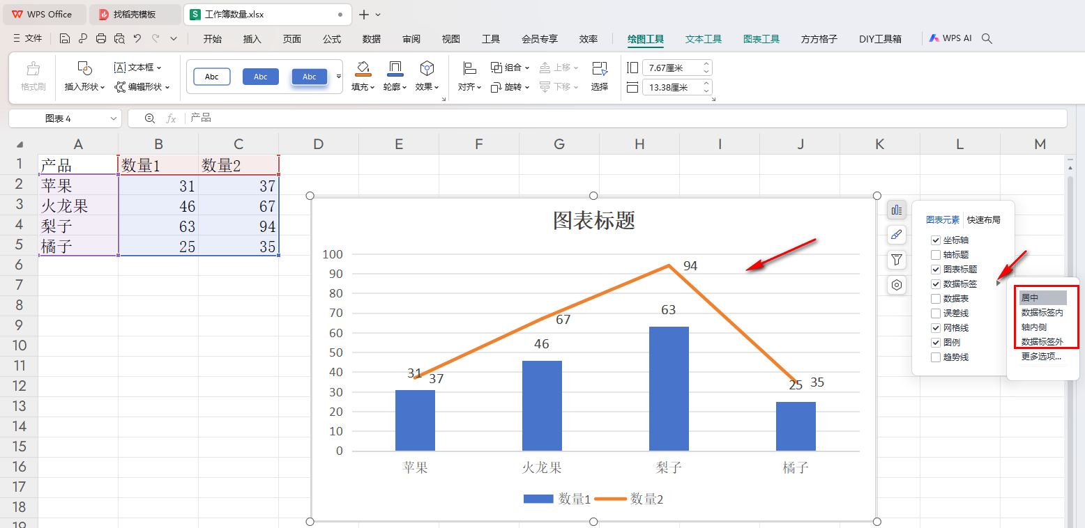 WPS复合图表