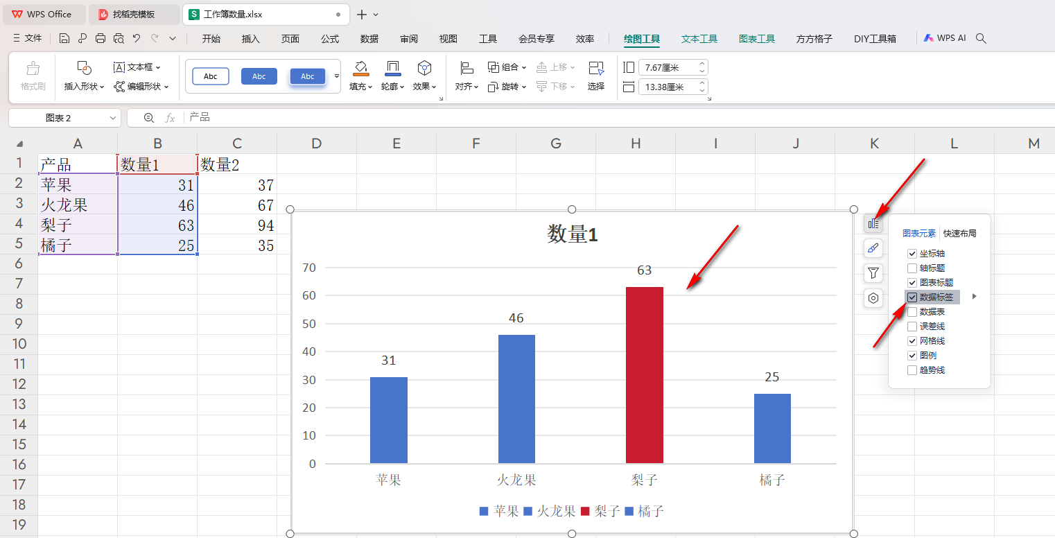 WPS重点数据