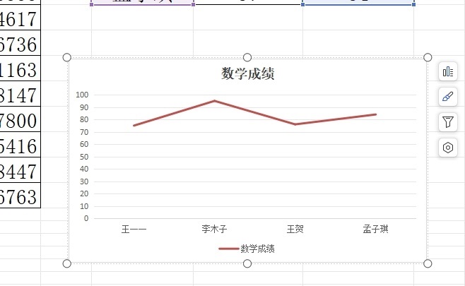 WPS折线图