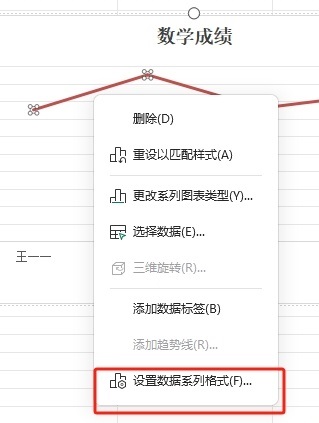 WPS折线图