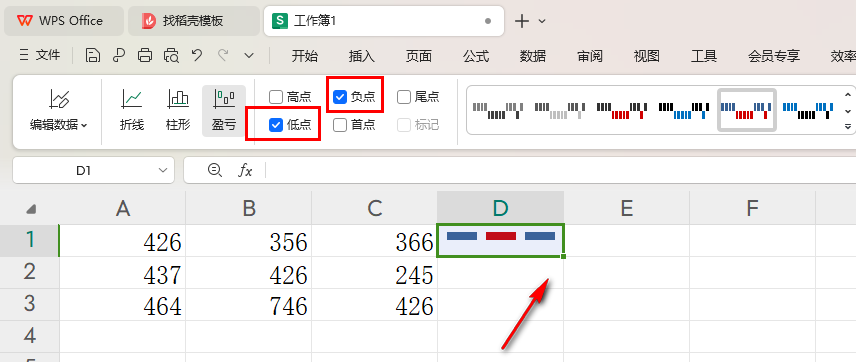 WPS迷你盈亏图