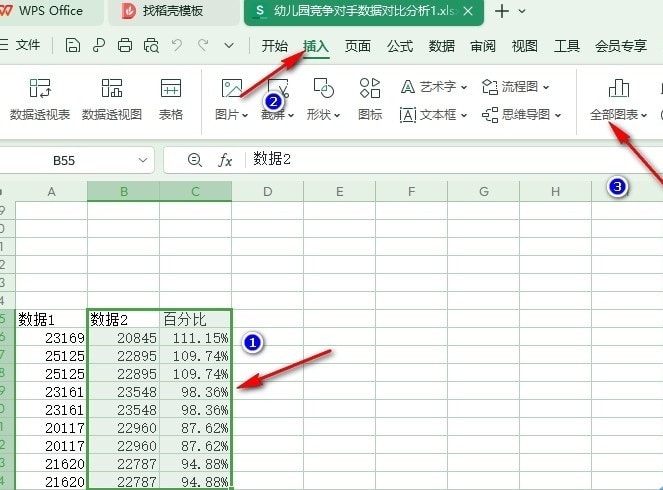 WPS圆环图