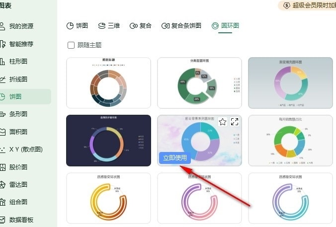 WPS圆环图
