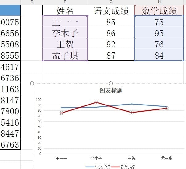 WPS折线渐变色