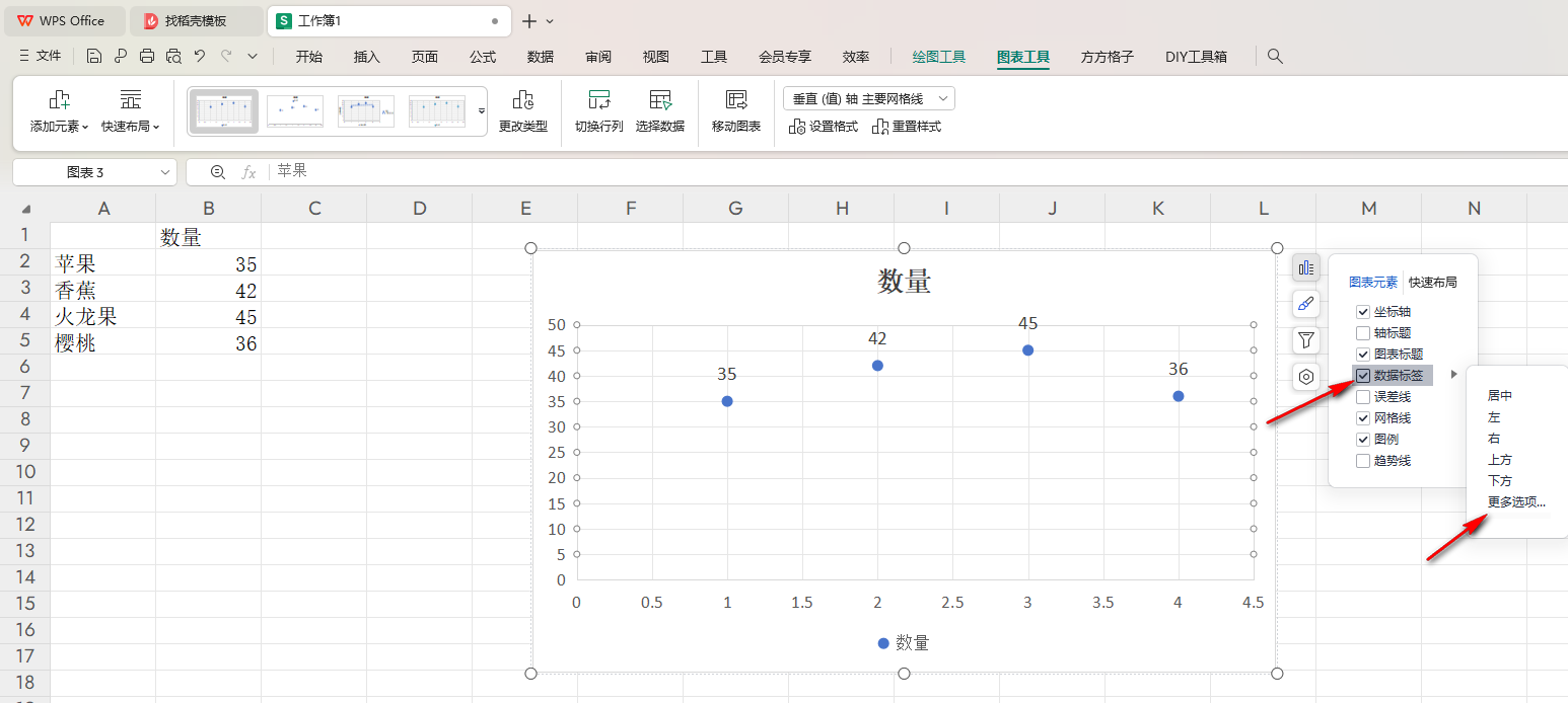 WPS散点图