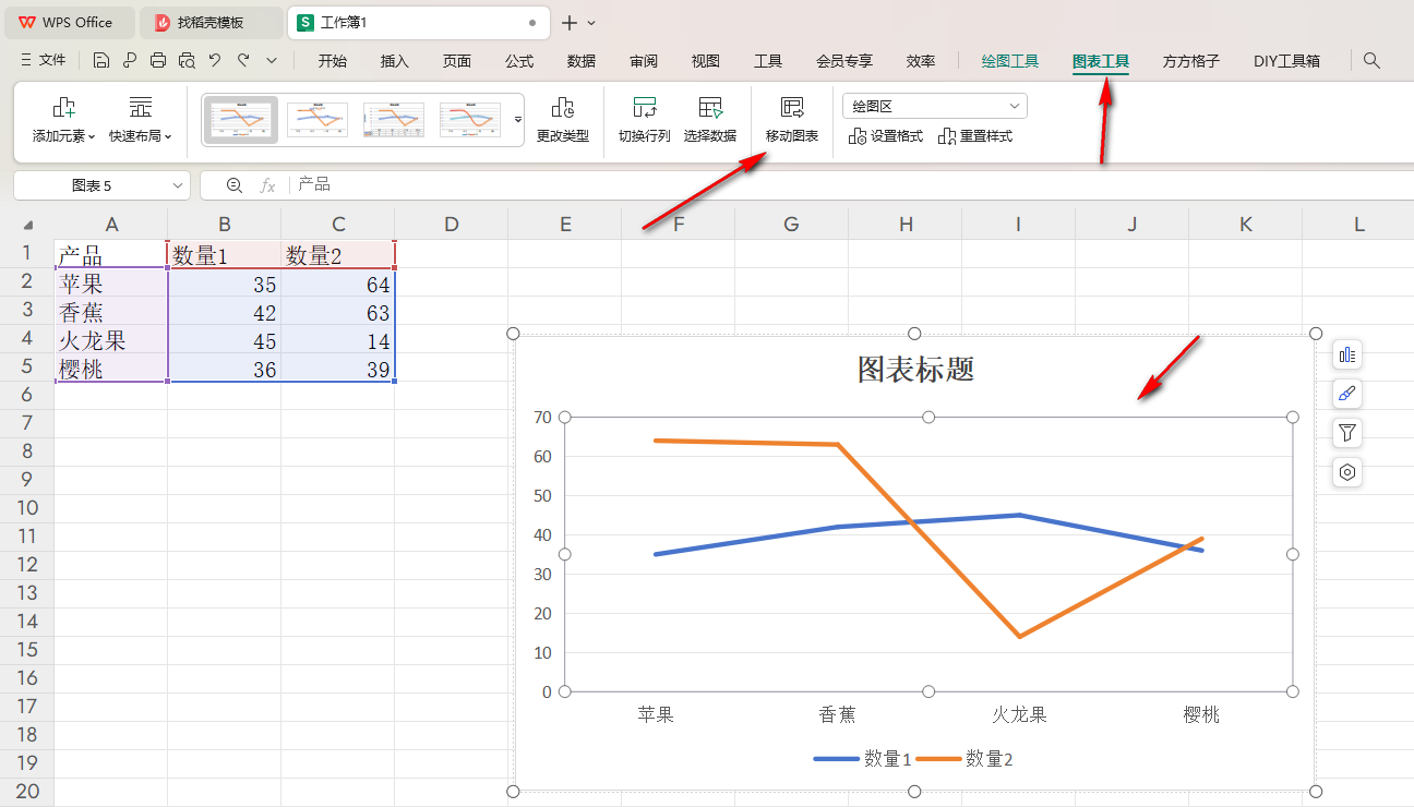 WPS移动图表