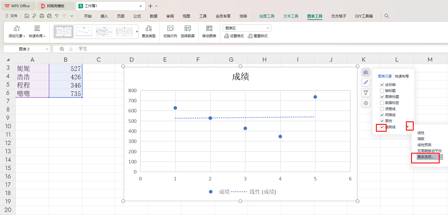 WPS散点图