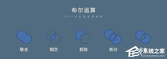 PPT字母拖影效果