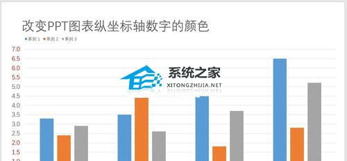 PPT纵坐标轴颜色