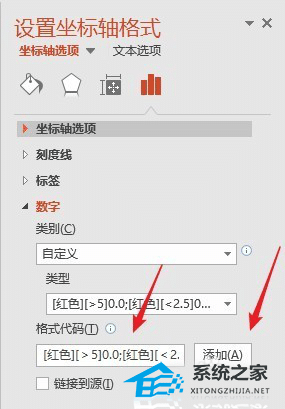 PPT纵坐标轴颜色