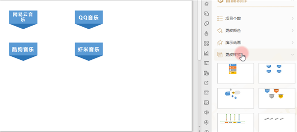 PPT把文字转成图示的方法