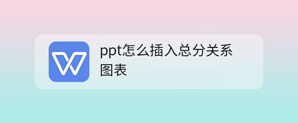 ppt画总分关系图表