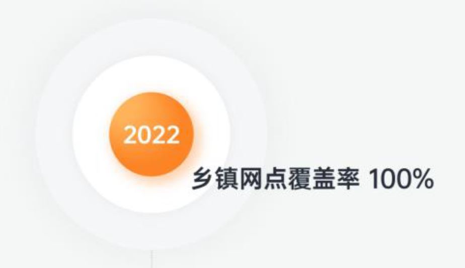 ppt转为pdf后图片不清晰