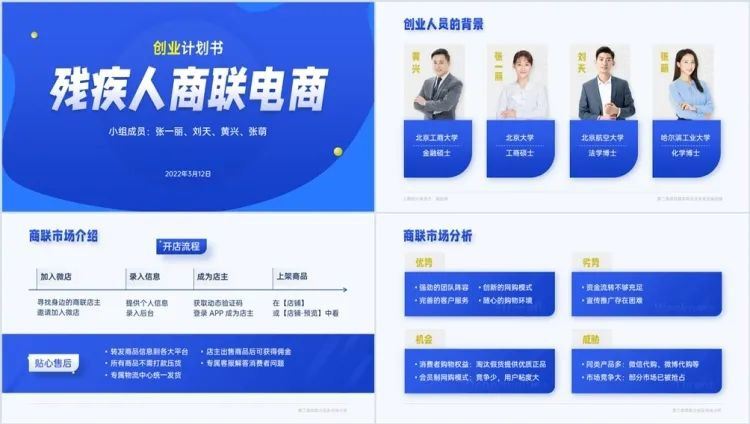 PPT创业计划书怎么改稿
