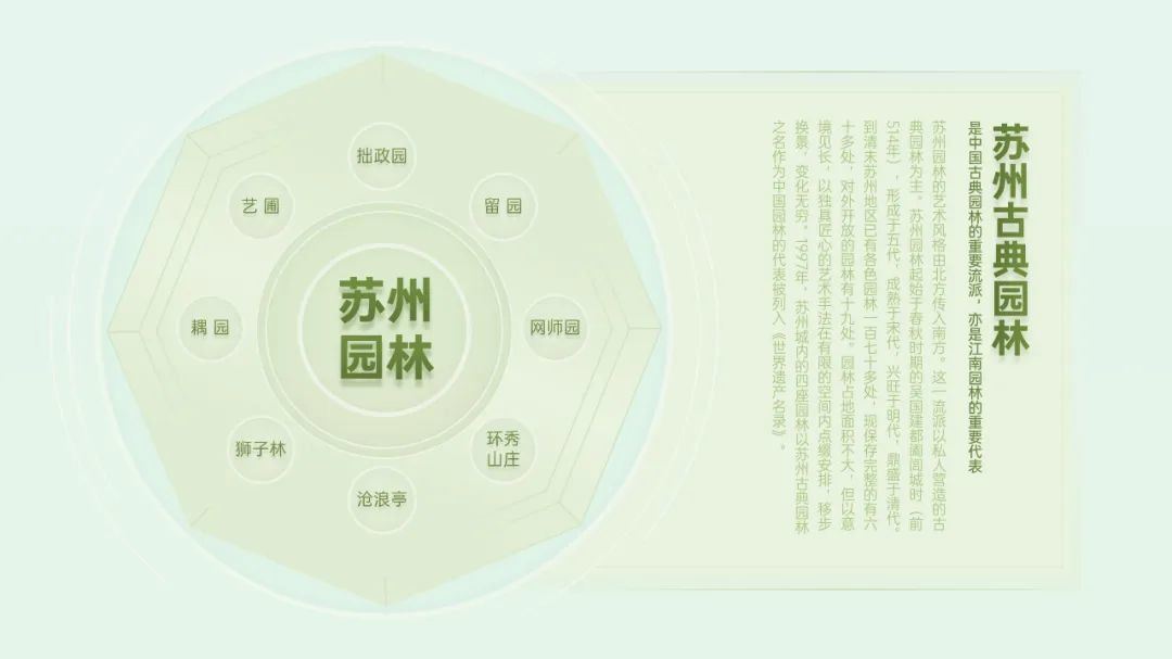 PPT标题文字排版思路分享