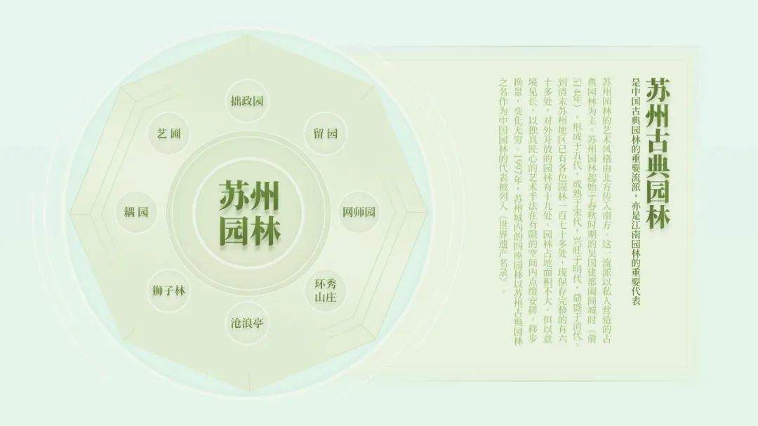 PPT标题文字排版思路分享