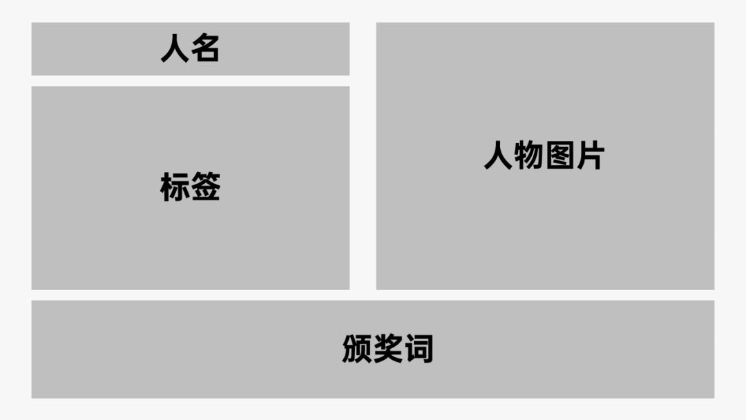 PPT标题文字排版思路分享